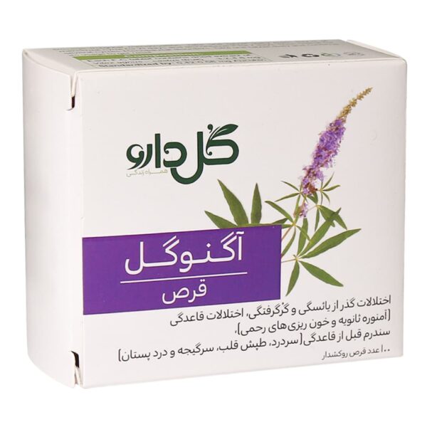 اگنوگل