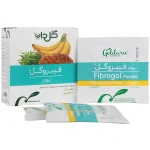 فیبروگل